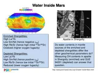 Water Inside Mars