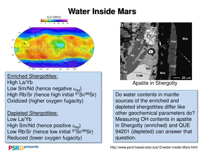 water inside mars