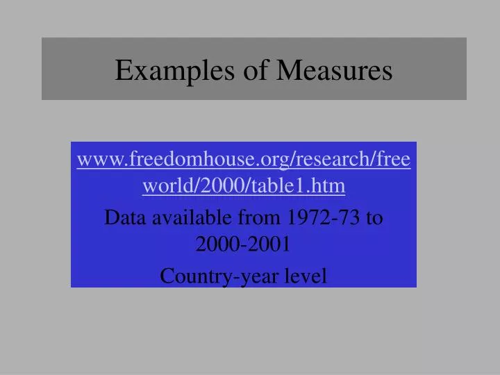 examples of measures