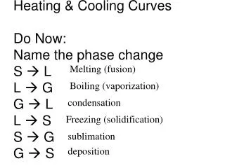 Heating &amp; Cooling Curves Do Now: Name the phase change S  L L  G G  L L  S S  G G  S