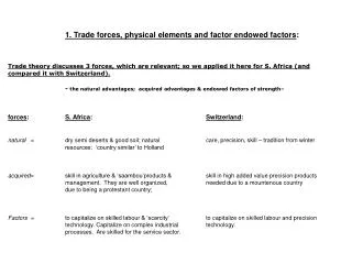 1. Trade forces, physical elements and factor endowed factors : Trade theory discusses 3 forces, which are relevant; so