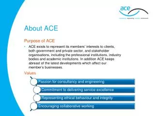 About ACE