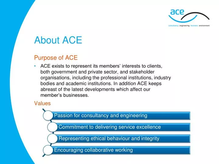 about ace