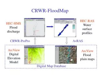 CRWR-FloodMap