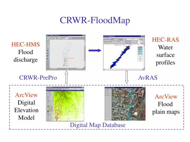 crwr floodmap