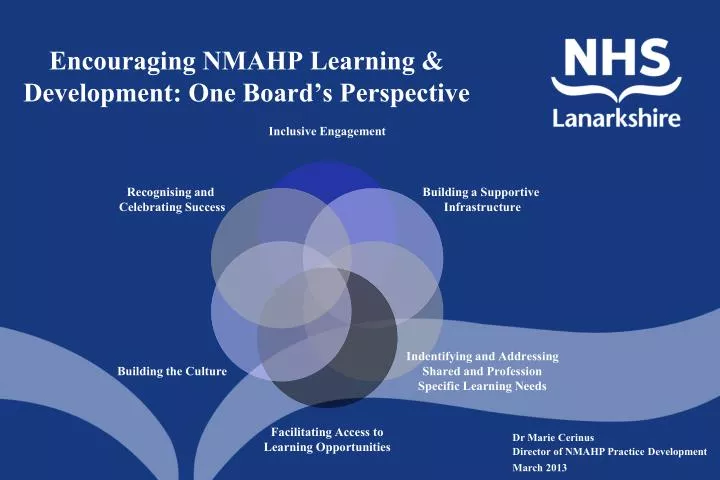 encouraging nmahp learning development one board s perspective