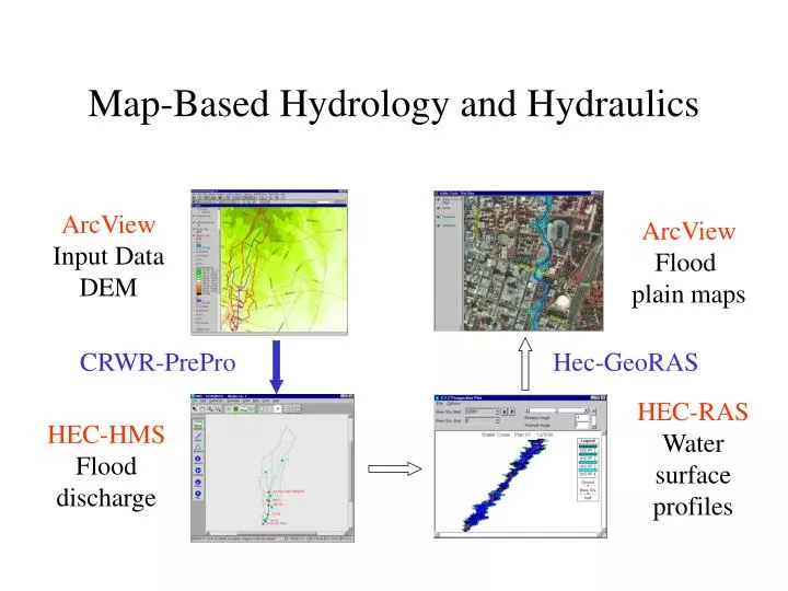 map based hydrology and hydraulics
