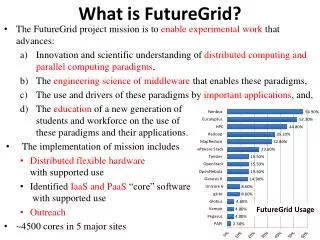 What is FutureGrid?