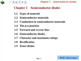 1.1 Types of material 1.2 Semiconductor materials 1.3 Conduction in semiconductor materials 1.4 The p-n junction
