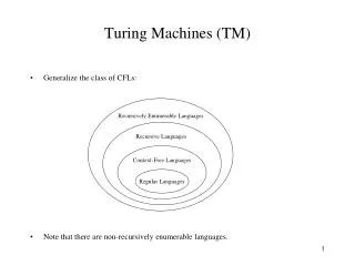 Turing Machines (TM)