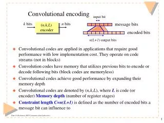 Convolutional encoding