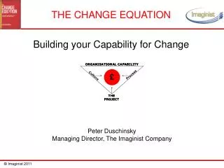 THE CHANGE EQUATION Building your Capability for Change