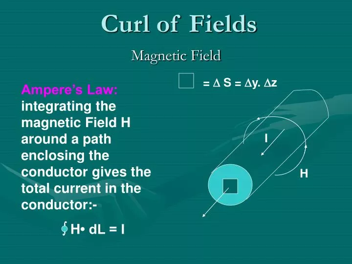 curl of fields