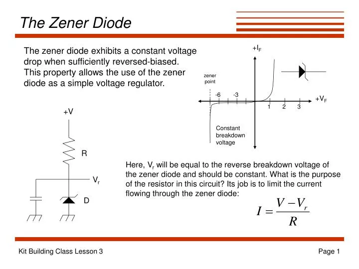 the zener diode