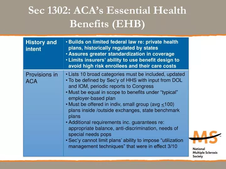 sec 1302 aca s essential health benefits ehb