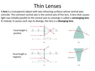 thin lenses