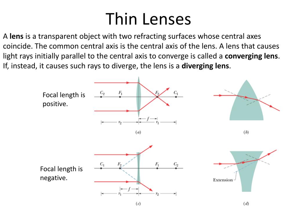 PPT - Thin Lenses PowerPoint Presentation, free download - ID:1798623