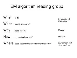 What 	is it? When 	would you use it? Why 	does it work? How 	do you implement it? Where 	does it stand in relatio