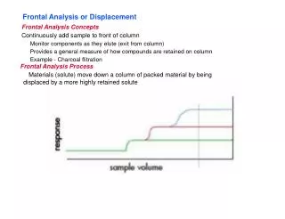 Frontal Analysis or Displacement