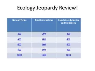 Ecology Jeopardy Review!