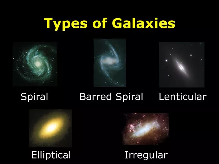 spiral barred spiral elliptical irregular galazies