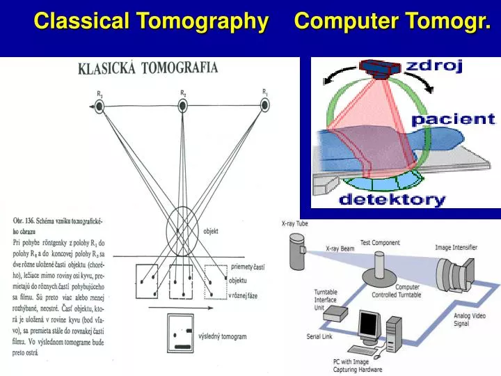 classical tomography computer tomogr