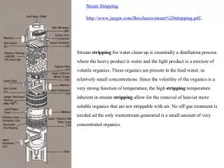 Steam Stripping http://www.jaeger.com/Brochures/steam%20stripping.pdf .