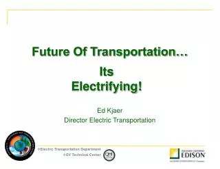 Future Of Transportation…
