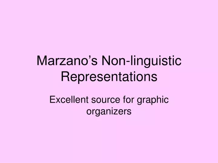 marzano s non linguistic representations