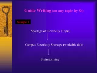 Guide Writing (on any topic by Ss)