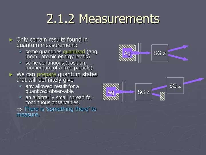 2 1 2 measurements