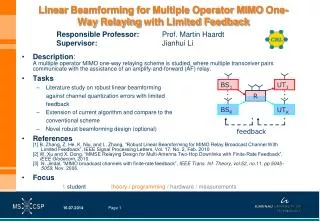 Linear Beamforming for Multiple Operator MIMO One -Way Relaying with Limited Feedback