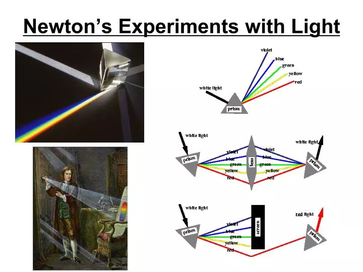 newton s experiments with light