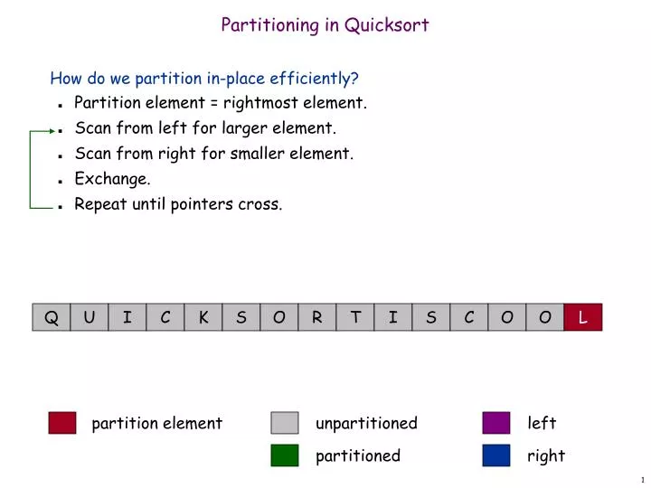 partitioning in quicksort