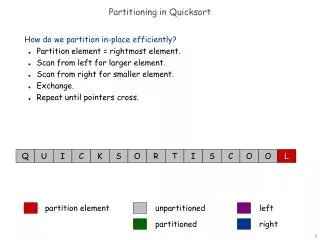Partitioning in Quicksort