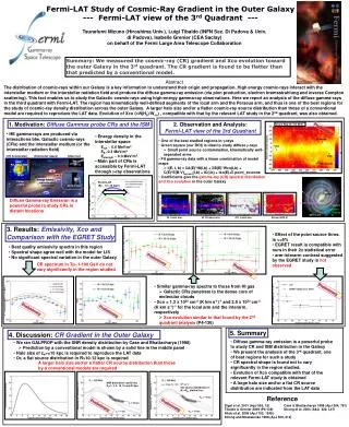 Fermi-LAT Study of Cosmic-Ray Gradient in the Outer Galaxy --- Fermi-LAT view of the 3 rd Quadrant ---