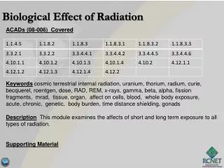 Biological Effect of Radiation