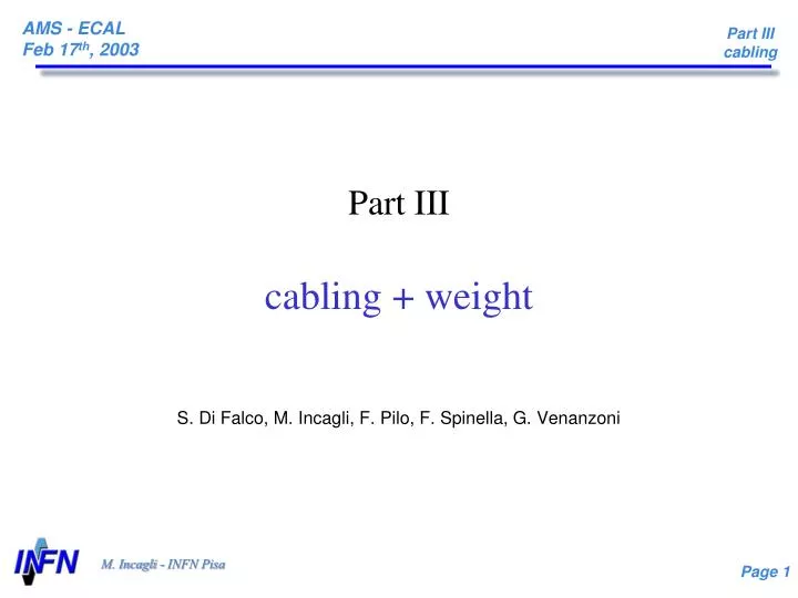 part iii cabling weight