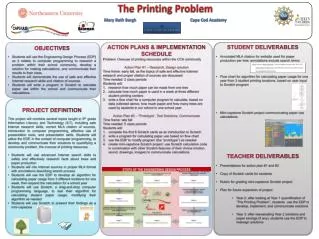 ACTION PLANs &amp; Implementation schedule Problem: Overuse of printing resources within the CCA community Action Plan