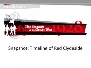 Snapshot: Timeline of Red Clydeside