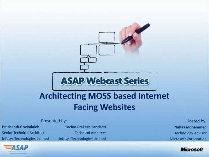 architecting moss based internet facing websites