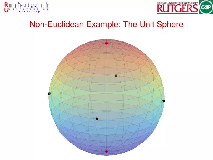 non euclidean example the unit sphere