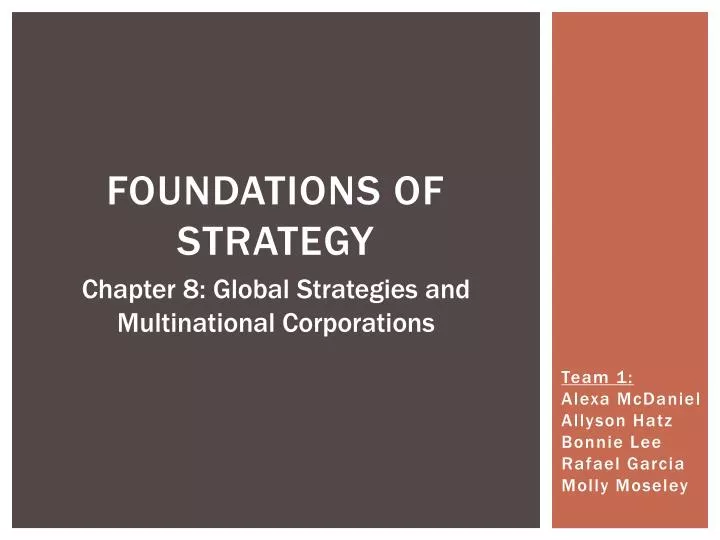 foundations of strategy