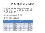 이식성과 데이터형 - slide 1