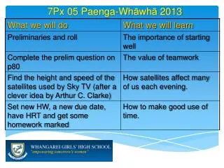 7 Px 05 Paenga-Wh ? wh ? 2013