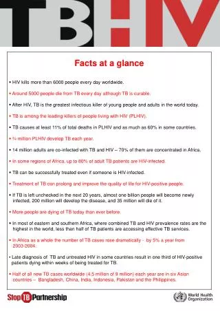 Facts at a glance HIV kills more than 6000 people every day worldwide.