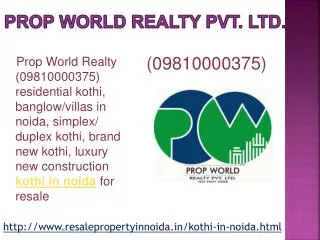 Kothi in Noida, Residential Duplex Kothi in Noida, Brand New