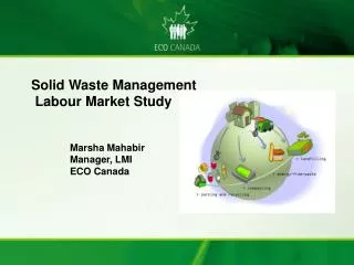 Marsha Mahabir Manager, LMI ECO Canada