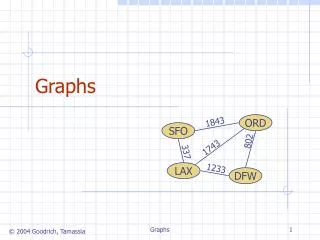 Graphs