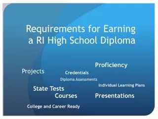 Requirements for Earning a RI High School Diploma